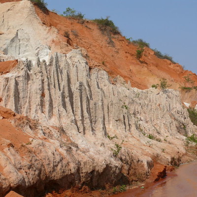 Fairy Stream Mui Ne